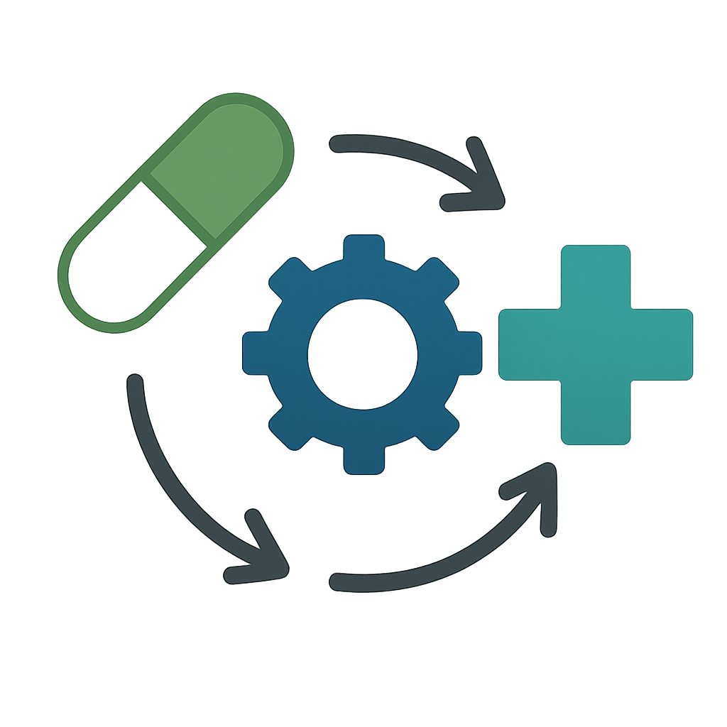 Pharmacy Integrations 